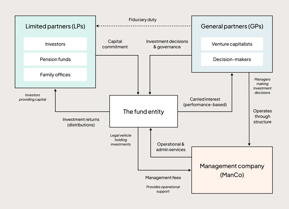 Common Pitfalls and Solutions - visual representation