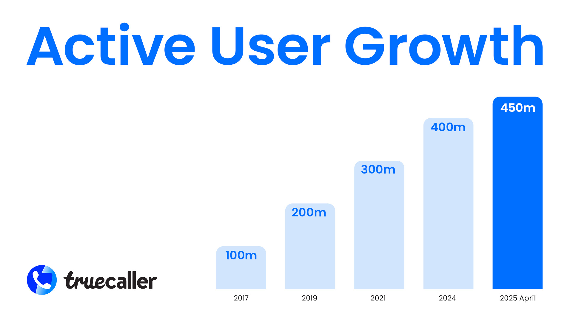 The Indian Market: A Double-Edged Sword   - contextual illustration
