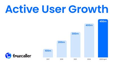 Competitive Landscape: Adapting to Change   - contextual illustration