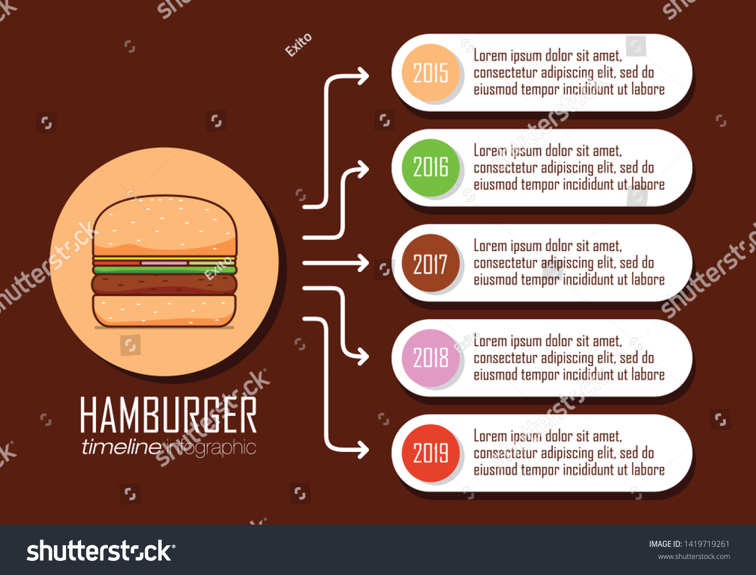 TL; DR - visual representation
