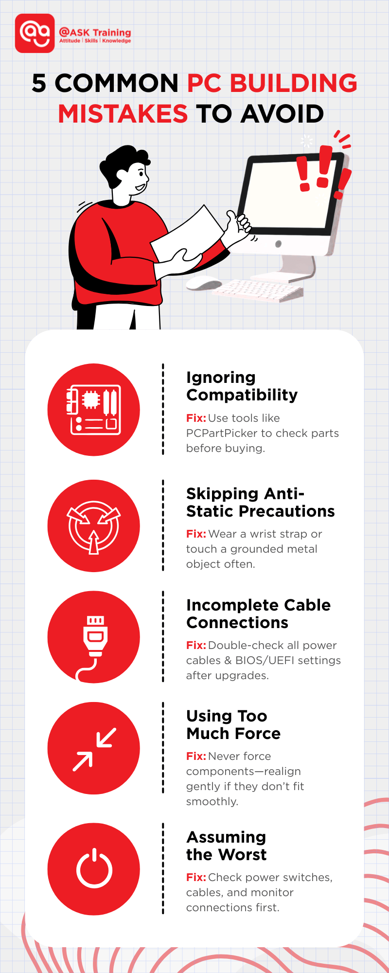 Common Pitfalls and Solutions - contextual illustration