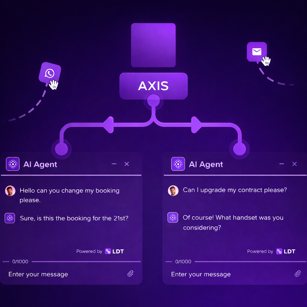 Strategies for Managing Rogue AI Agents - visual representation