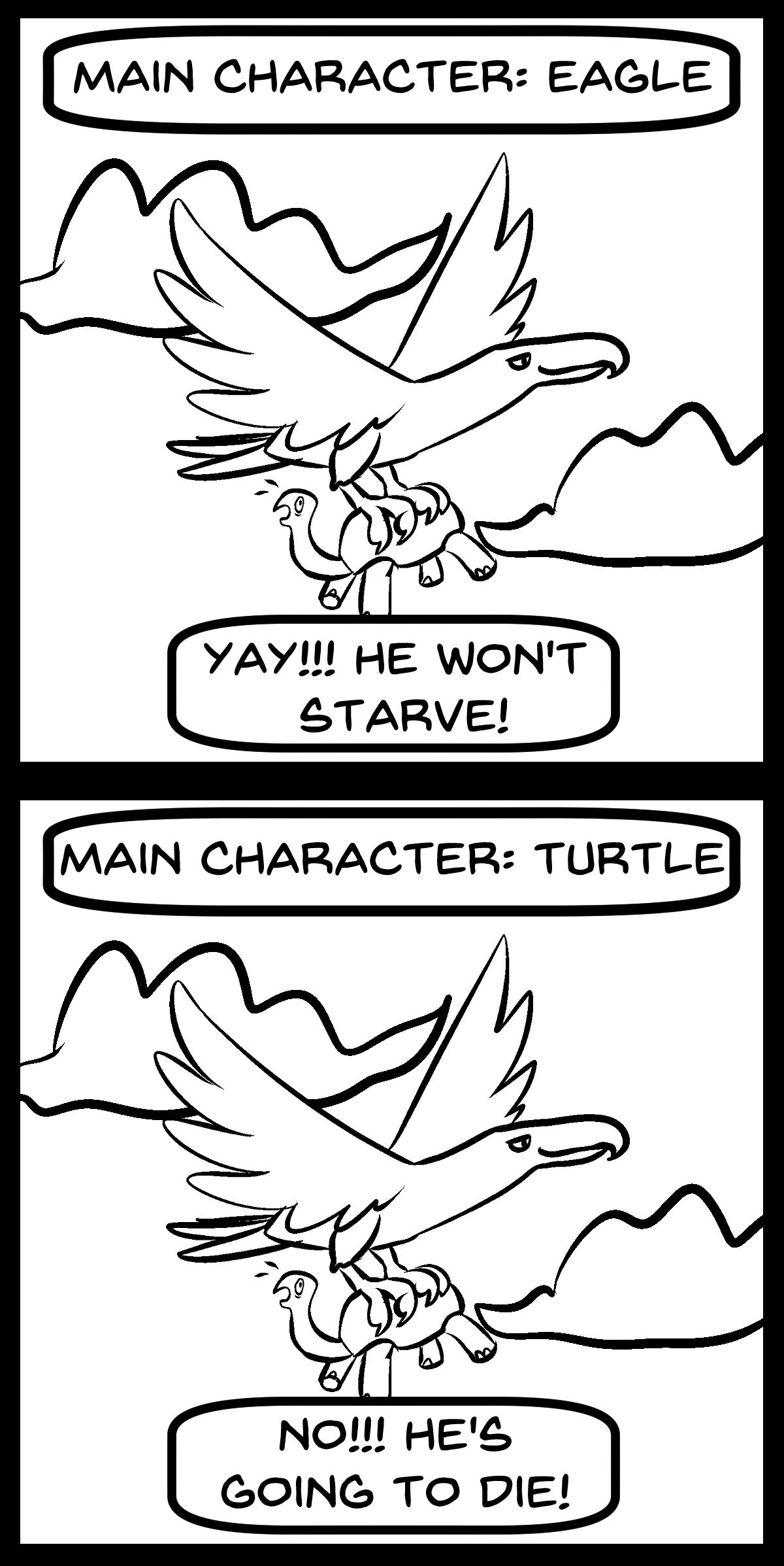 FAQ - visual representation