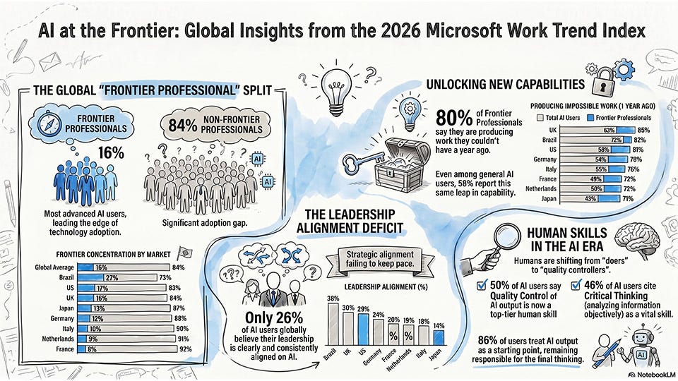 Future Trends and Recommendations - contextual illustration