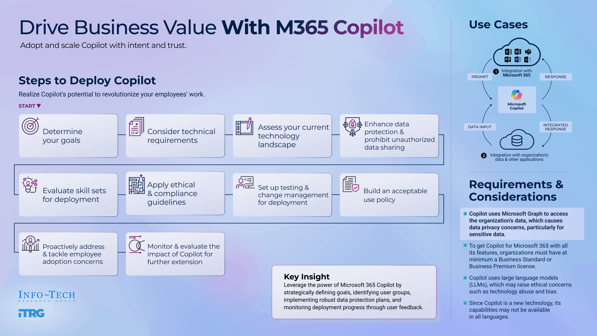 Common Pitfalls and Solutions - contextual illustration