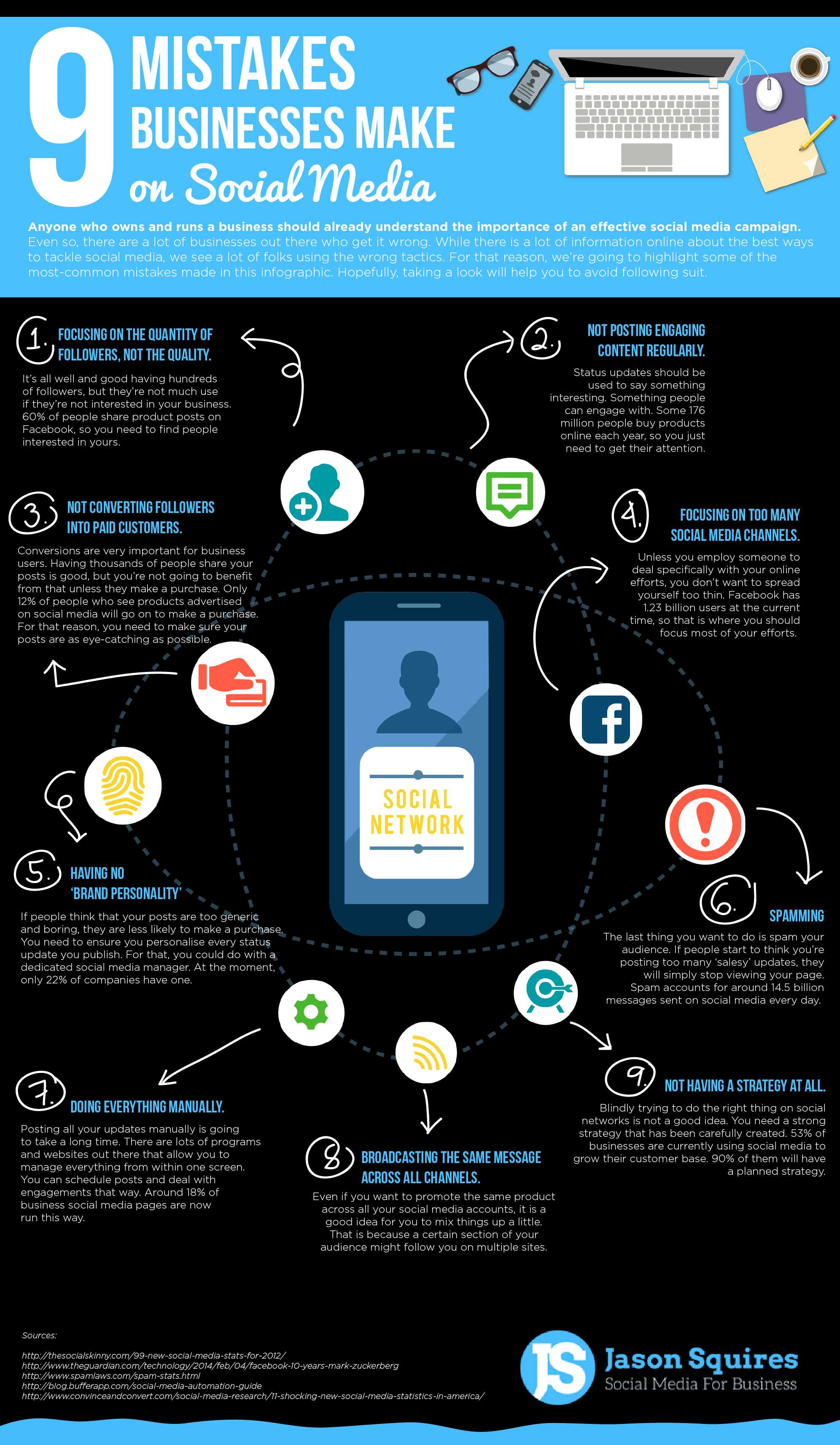 Common Pitfalls and Solutions - contextual illustration