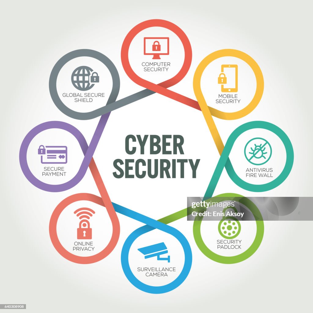 Practical Steps to Protect Yourself - contextual illustration
