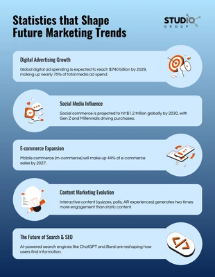 Future Trends and Recommendations - contextual illustration