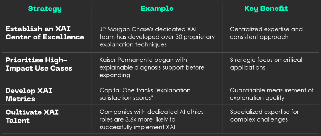 Conclusion: A Path Forward for x AI - visual representation