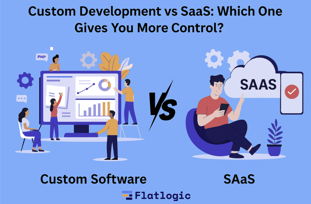 FAQ - visual representation