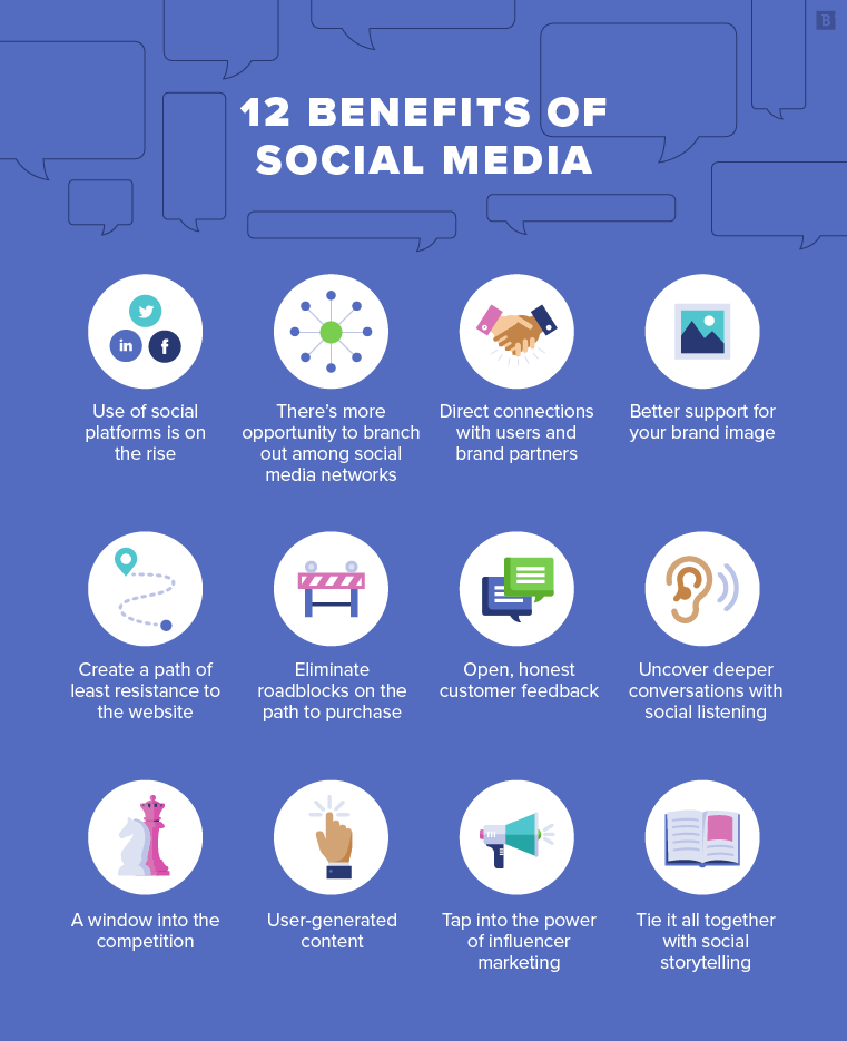Common Pitfalls and How to Avoid Them - visual representation