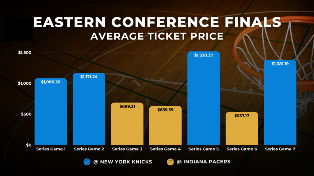 Breaking Down the Pricing: What You're Actually Paying - contextual illustration