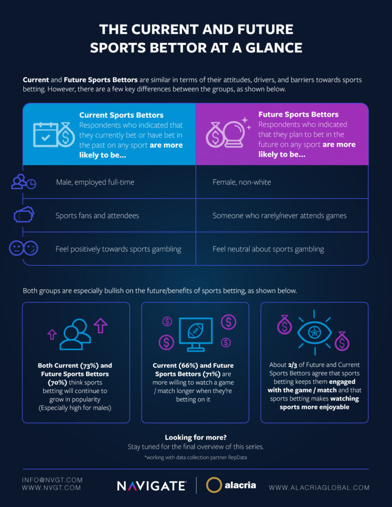 Future Trends and Recommendations - contextual illustration