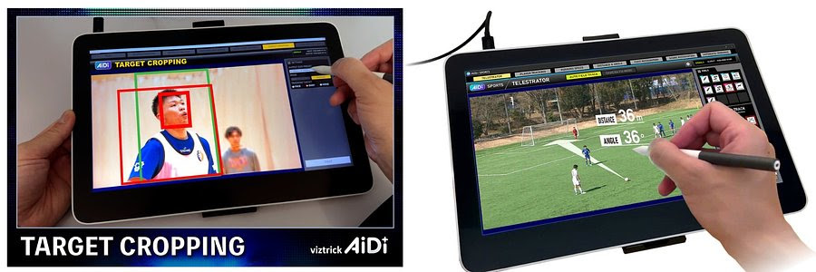 The Personalization Opportunity - visual representation