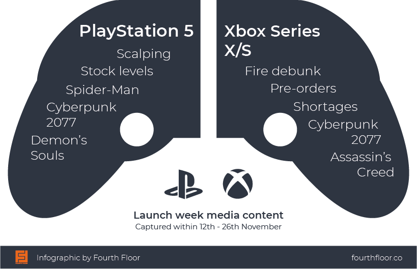 Common Pitfalls and Solutions - contextual illustration