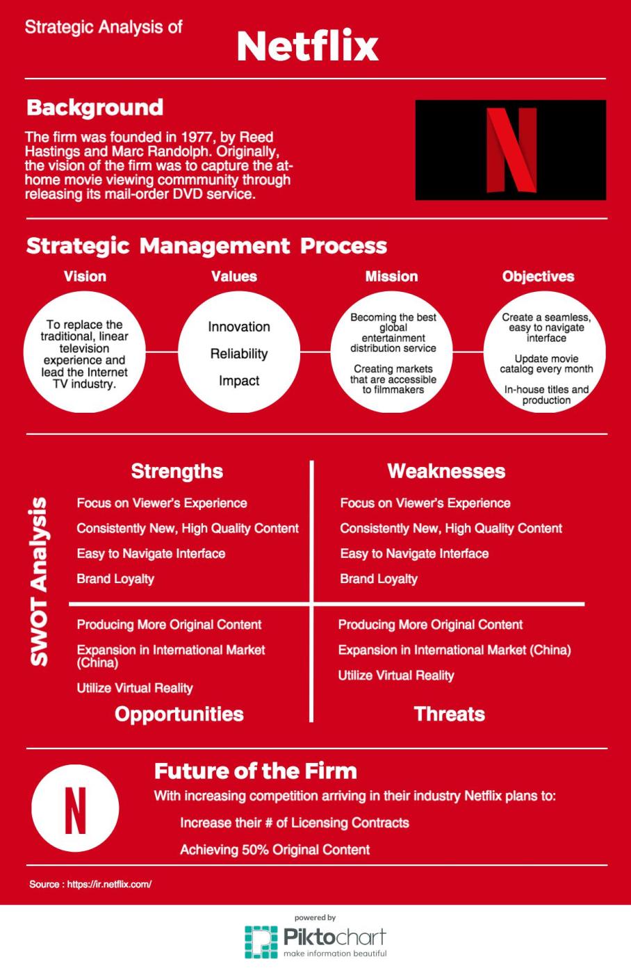 Ticket to Ride as Film Source Material: Natural Drama vs. Mechanical Gameplay - visual representation