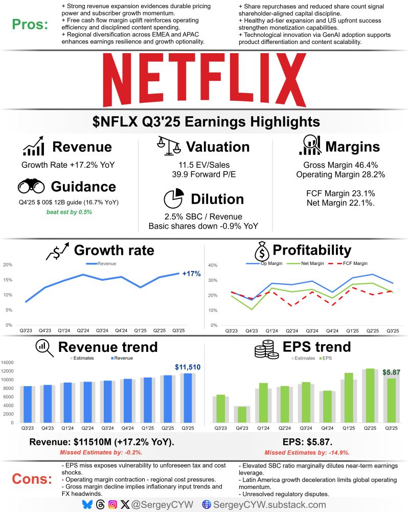 The Long-Term Trajectory: From 3 Billion to 5+ Billion - visual representation
