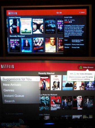 Why Netflix Is Phasing Out Legacy Device Support - visual representation