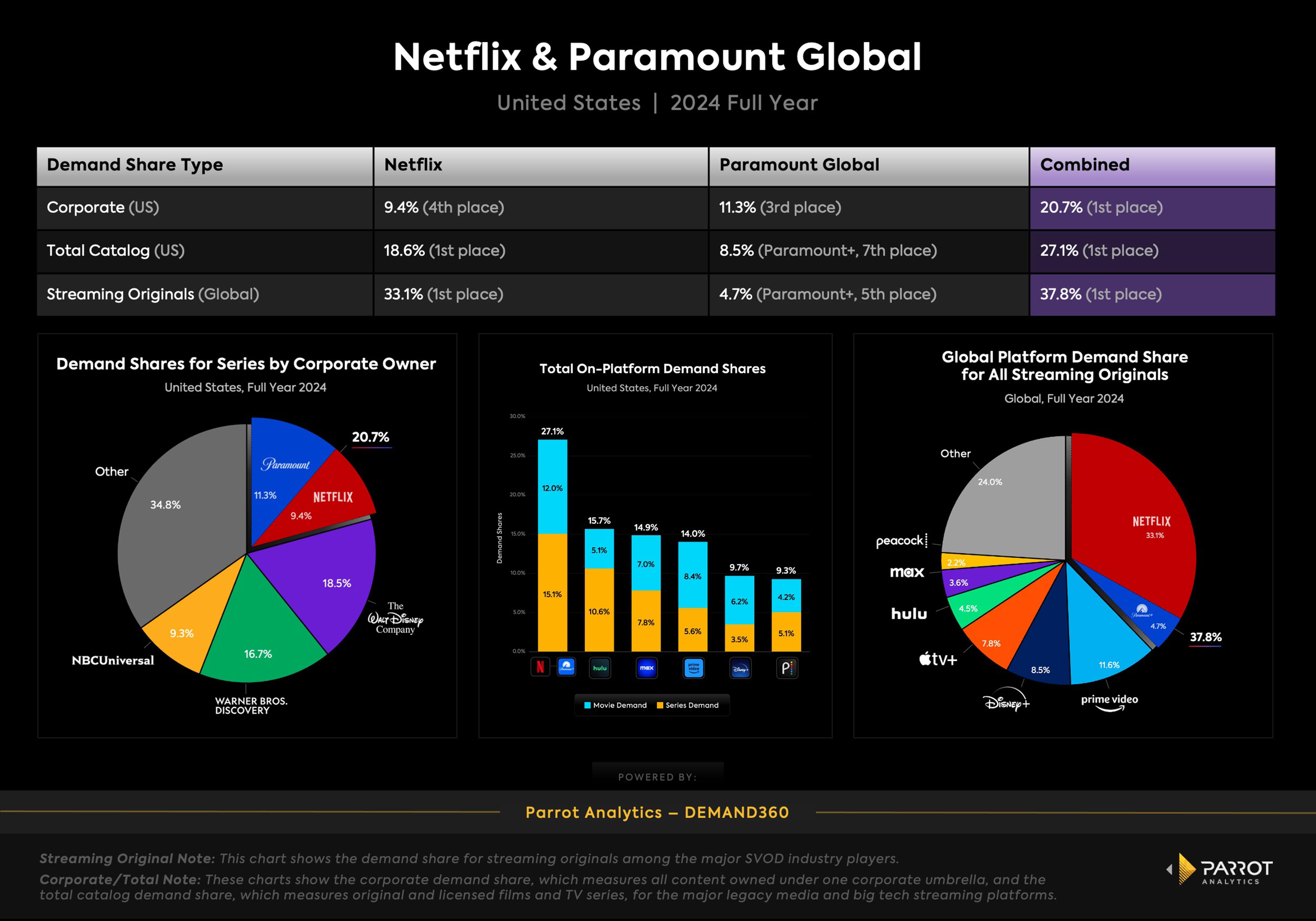 Critical Analysis: Separating Rhetoric from Reality - visual representation