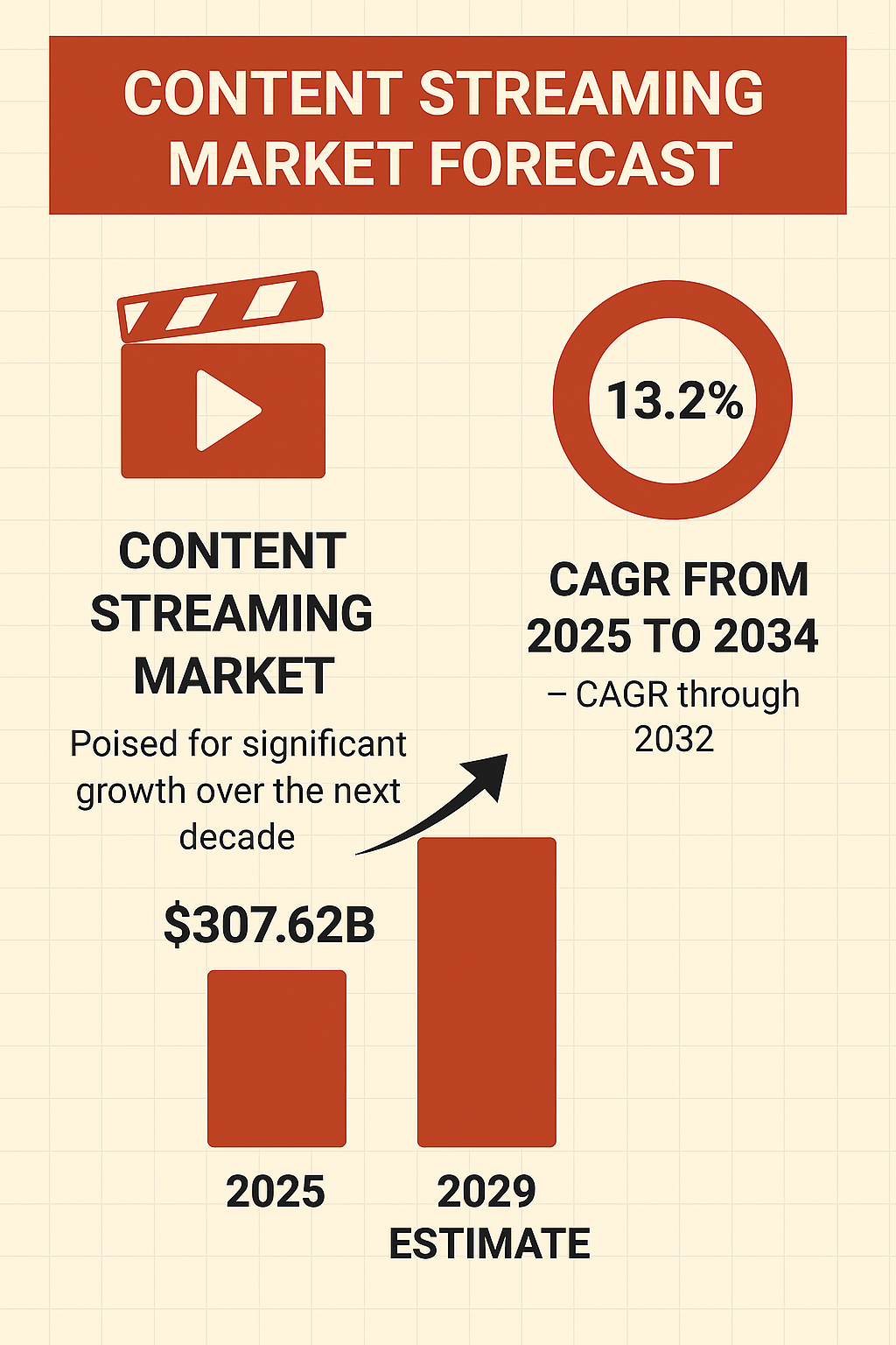 Why Netflix Struggles With Live Production - contextual illustration