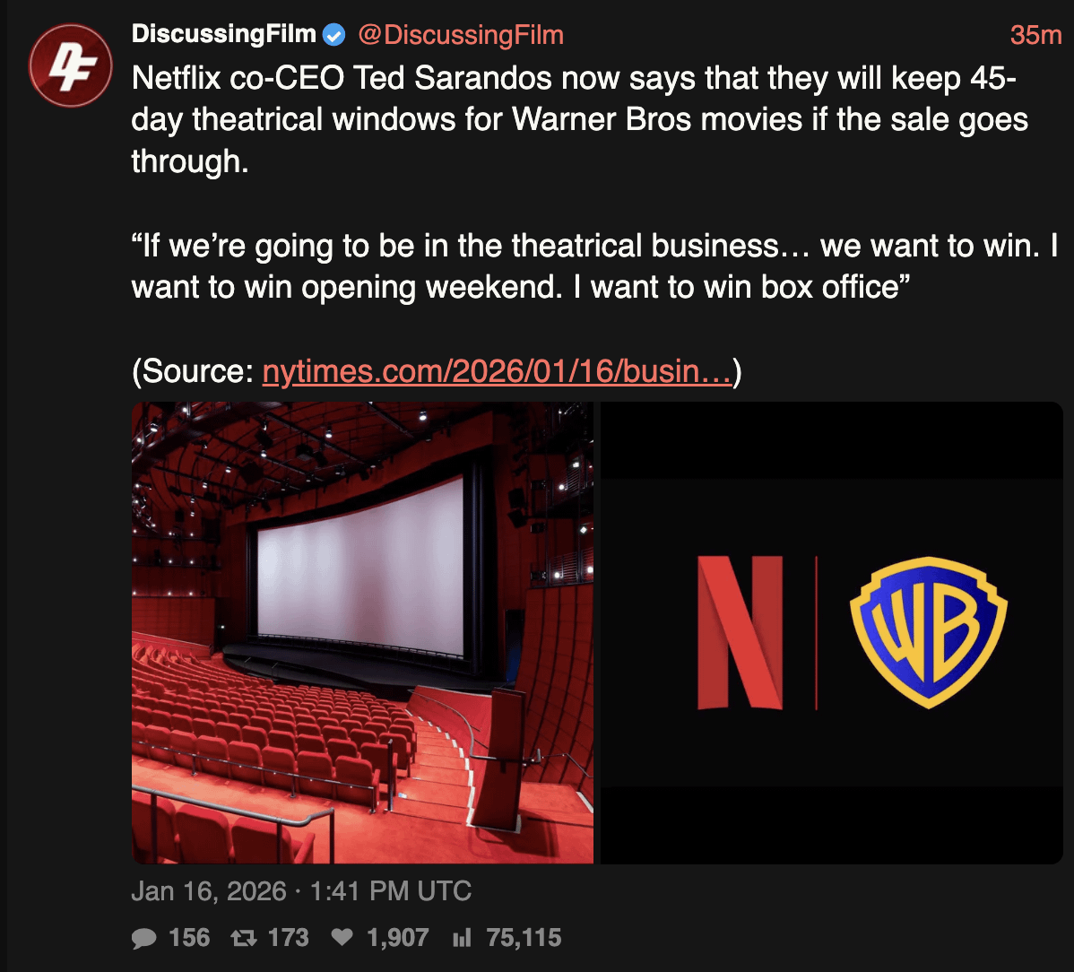 The Mathematical Economics of a 45-Day Window - visual representation