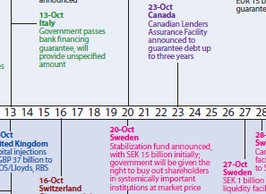 Subscriber and Pricing Impact: What Changes for Viewers - visual representation