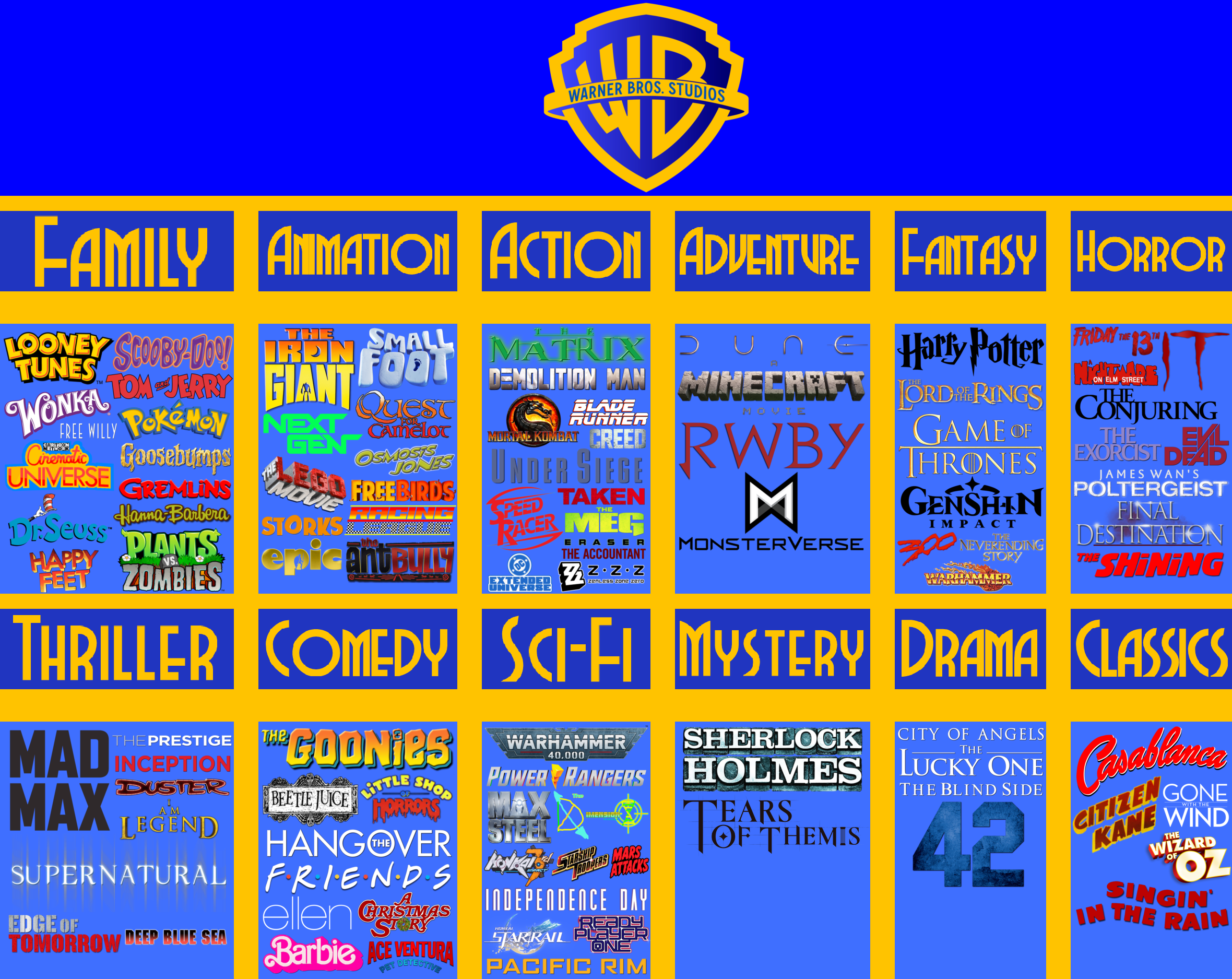 What This Means for Streaming Competition - visual representation