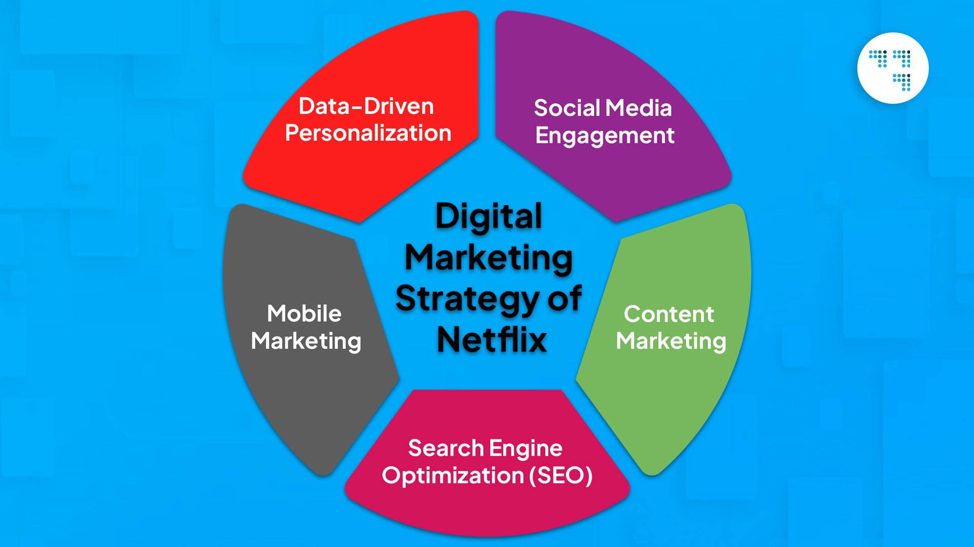 Monetization: The Role of Advertising - contextual illustration