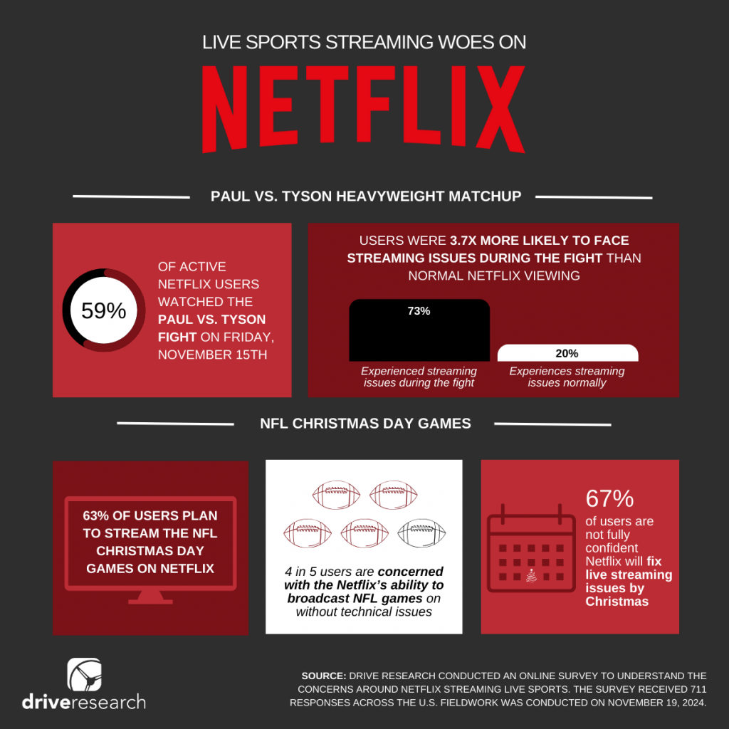 Implementation Challenges and Solutions - contextual illustration