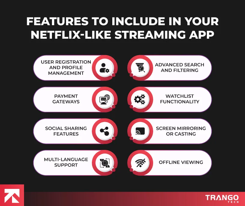 Why Netflix Is Abandoning Its Traditional Format - visual representation