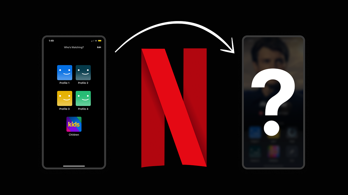 Competitive Pressure: Why Netflix Is Moving Now - visual representation