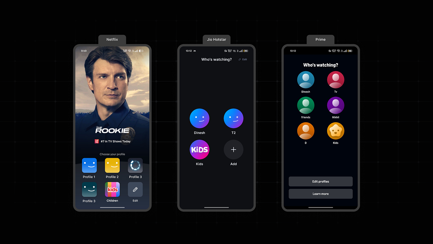 Preparing for the Transition - visual representation