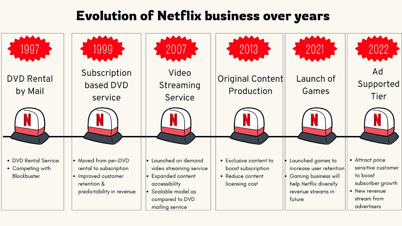 Future Trends and Recommendations - contextual illustration