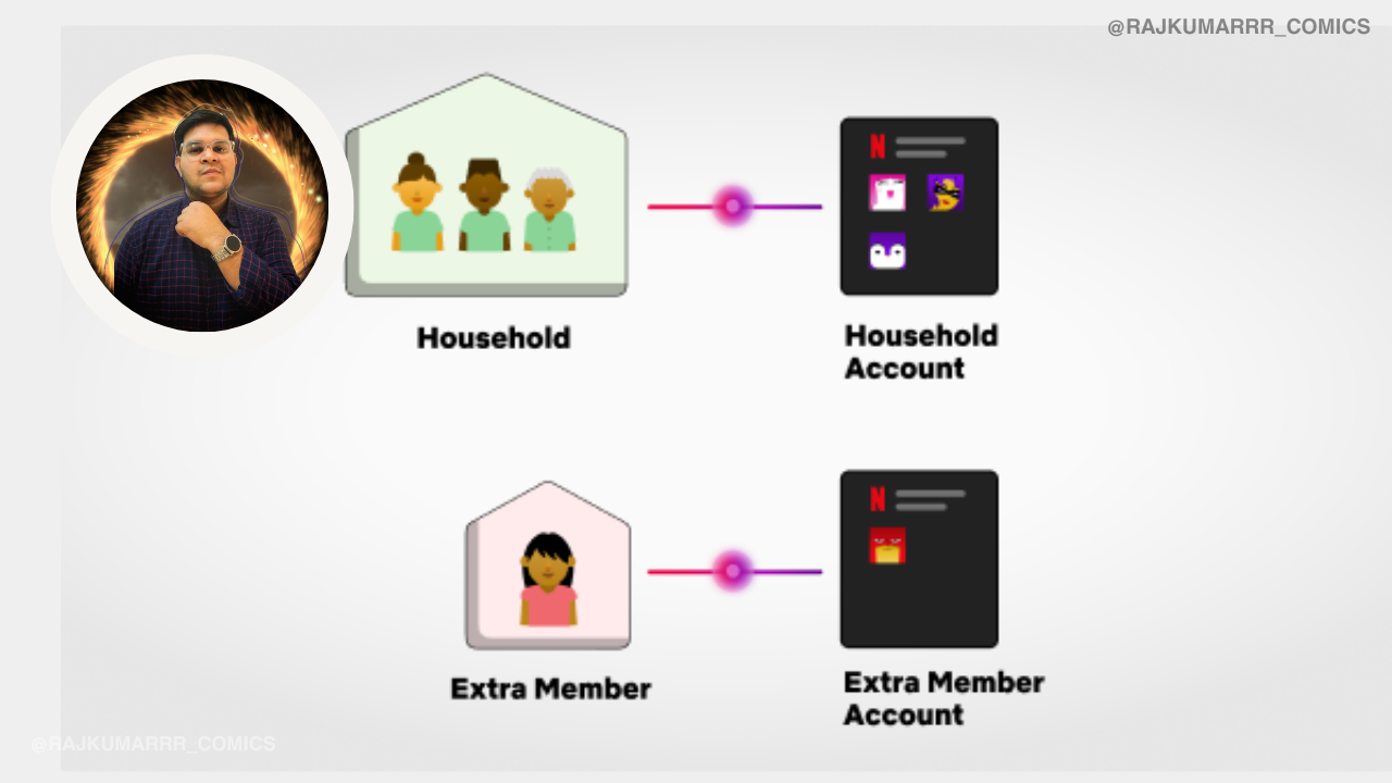 Practical Implementation Guide - contextual illustration