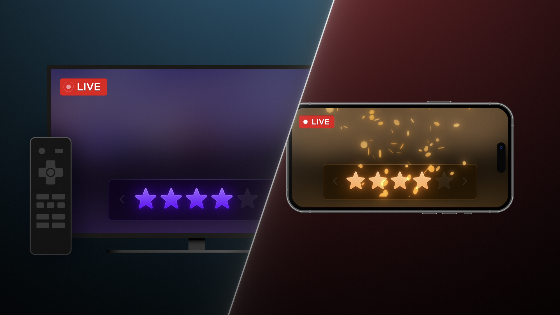 How Star Search Live Voting Actually Works: The Mechanics - visual representation