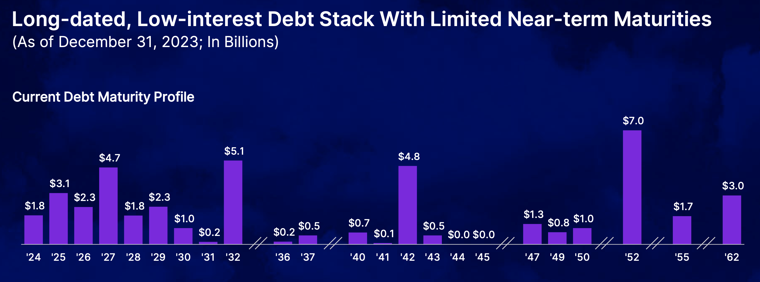 Entertainment Industry Opposition - visual representation