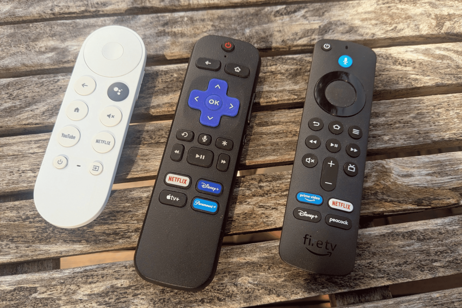 Regulatory Outlook and Antitrust Considerations - visual representation