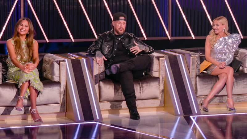 FAQ - visual representation