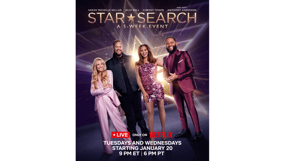 Technical Production Challenges and Solutions - visual representation