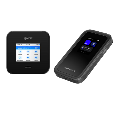 Global e SIM Coverage: Where It Works and Where It Doesn't - visual representation