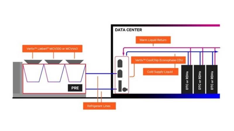 What Are Metasurface Modulators and Why They're Different - visual representation
