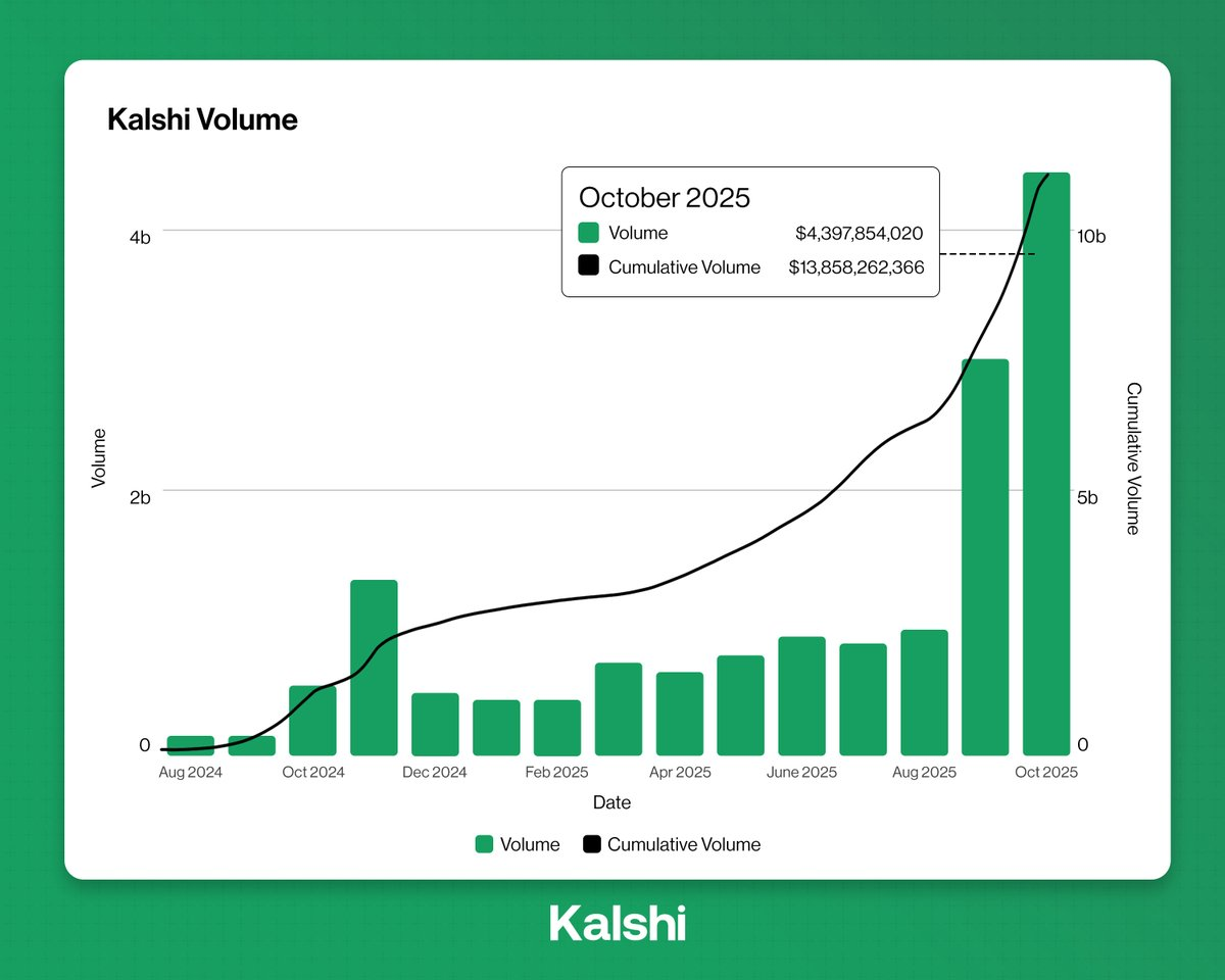 Conclusion: The Regulatory Crossroads - visual representation