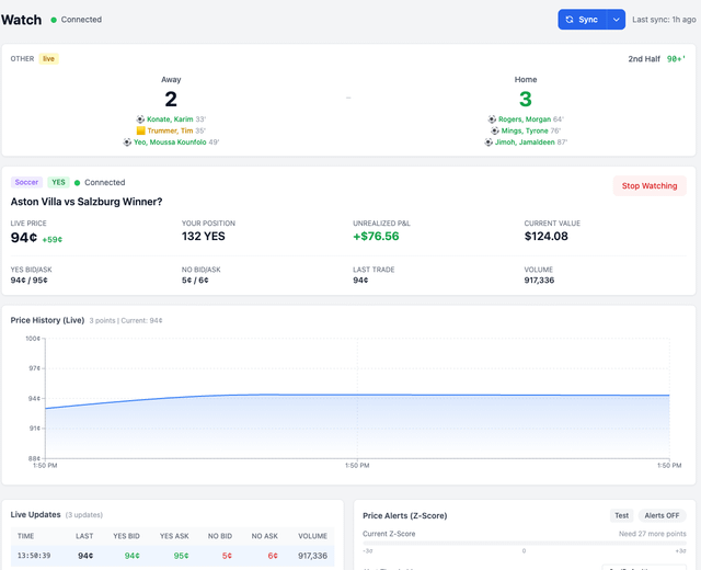 TL; DR - visual representation