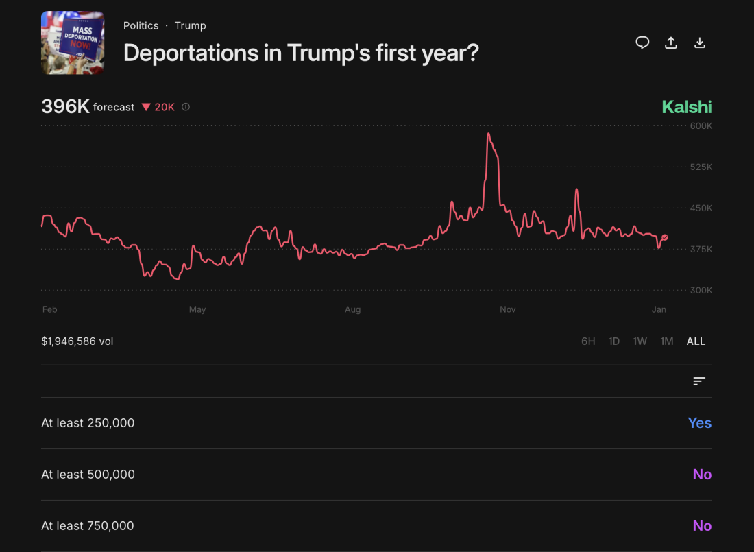 Regulatory Gaps: Why Nevada's Concerns Are Legitimate - visual representation