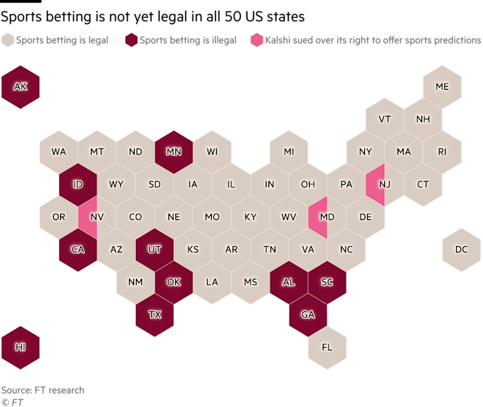 The Federalism Question: Who Actually Gets to Decide? - visual representation