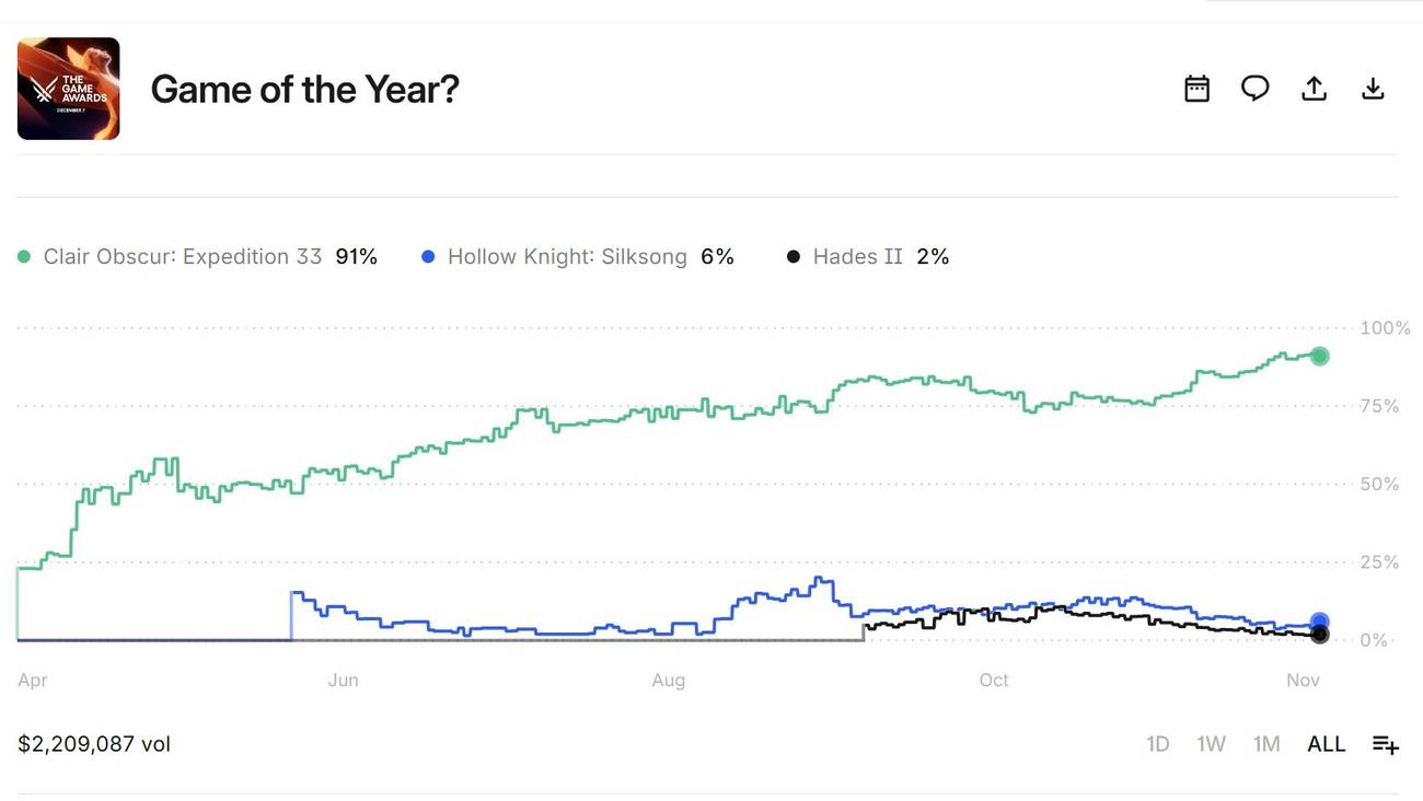 The Insider Trading Enforcement Challenge - visual representation