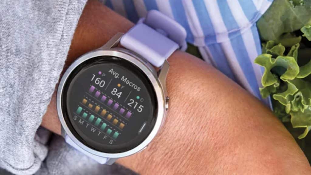 Conclusion - visual representation