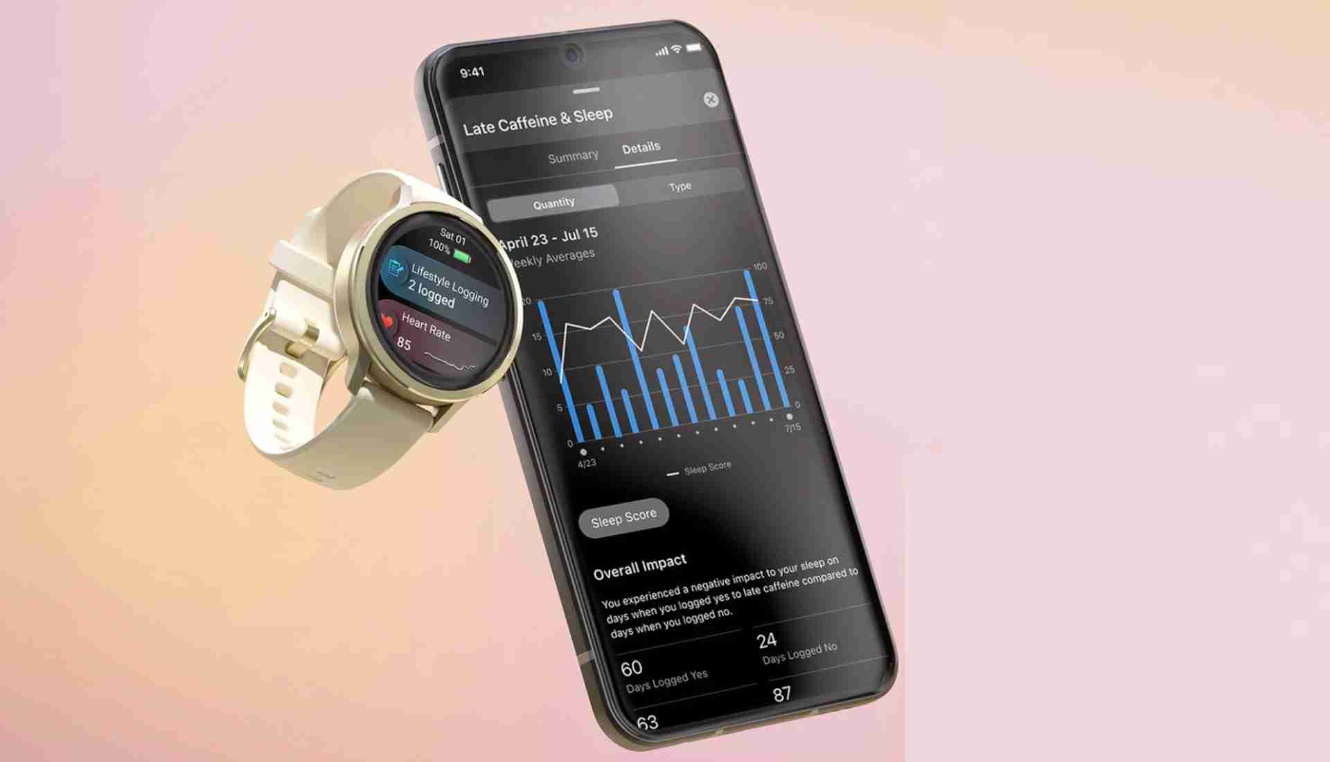 Key Takeaways - visual representation