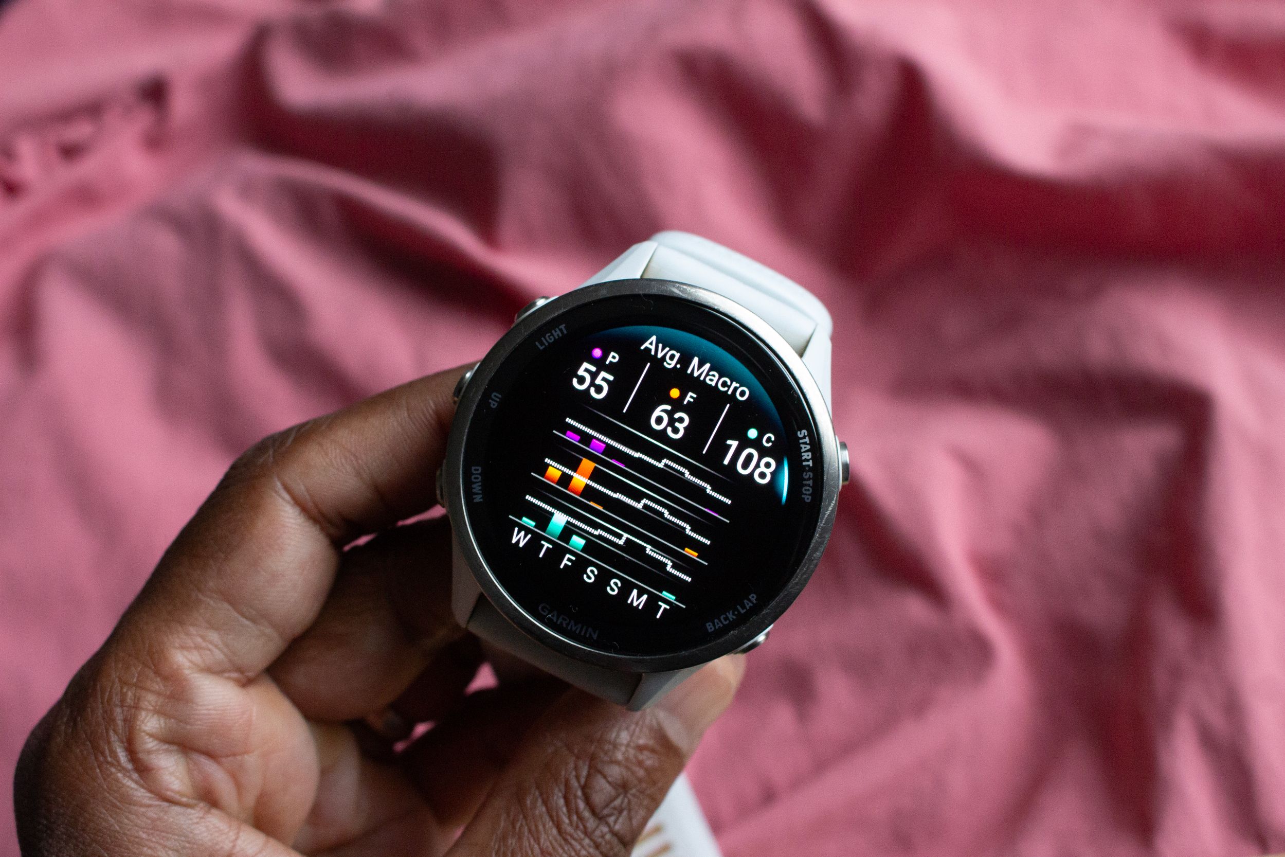 TL; DR - visual representation