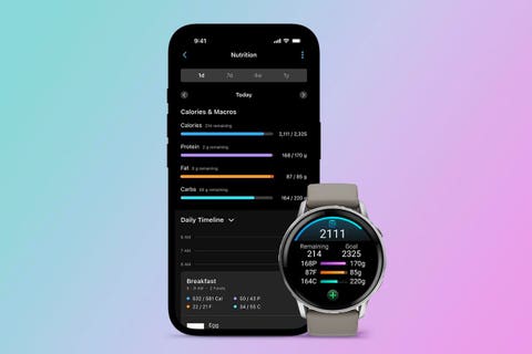 Why Garmin's New Features Matter - visual representation